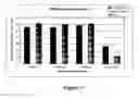Fig. 04 - Systems and methods for the delivery of corticosteroids having an enhanced pharmacokinetic profile