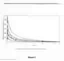 Fig. 05 - Systems and methods for the delivery of corticosteroids having an enhanced pharmacokinetic profile