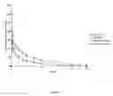 Fig. 06 - Methods and systems for the delivery of corticosteroids having an increased lung depositon