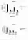 Fig. 02 - ORAL ANTIMICROBIAL COMPOSITION