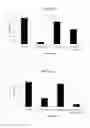 Fig. 09 - ORAL ANTIMICROBIAL COMPOSITION