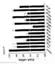 Fig. 15 - Antisense IAP nucleobase oligomers and uses thereof