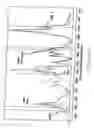 Fig. 20 - System and method for cytological analysis by raman spectroscopic imaging