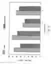Fig. 06 - Pharmaceutical compositions and methods for treating oxalate-dependent conditions