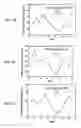 Fig. 07 - Pharmaceutical compositions and methods for treating oxalate-dependent conditions