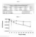 Fig. 08 - Pharmaceutical compositions and methods for treating oxalate-dependent conditions