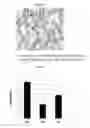 Fig. 03 - Composition Comprising Separated or Proliferated Cells from Umbilical Cord Blood for Treating Developmental and/or Chronic Lung Disease