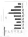 Fig. 04 - Probiotics for pet food applications