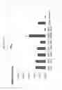 Fig. 05 - Probiotics for pet food applications