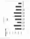 Fig. 06 - Probiotics for pet food applications