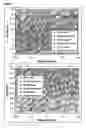 Fig. 05 - Stabilized single domain antibodies