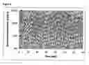 Fig. 06 - Stabilized single domain antibodies
