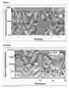 Fig. 07 - Stabilized single domain antibodies