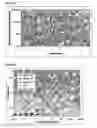 Fig. 08 - Stabilized single domain antibodies
