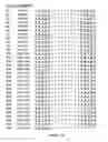 Fig. 03 - BoNT/A peptides and methods of predicting and reducing immunoresistance to botulinum toxin therapy