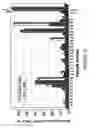 Fig. 15 - BoNT/A peptides and methods of predicting and reducing immunoresistance to botulinum toxin therapy
