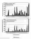 Fig. 18 - BoNT/A peptides and methods of predicting and reducing immunoresistance to botulinum toxin therapy