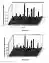 Fig. 24 - BoNT/A peptides and methods of predicting and reducing immunoresistance to botulinum toxin therapy