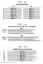 Fig. 18 - Method for Treating Immune Dysfunction by Regulation of CD40 Ligand Expression