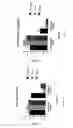 Fig. 08 - Mucosal vascular addressins and uses thereof
