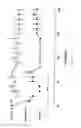 Fig. 15 - Mucosal vascular addressins and uses thereof
