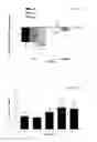 Fig. 16 - Mucosal vascular addressins and uses thereof