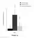 Fig. 19 - Mucosal vascular addressins and uses thereof