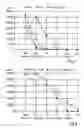 Fig. 05 - Humanized anti-CD3 specific antibodies
