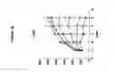 Fig. 11 - Interleukin-10 antibodies