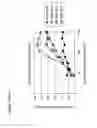 Fig. 13 - Methods of treating cancer comprising administering an interleukin-6 antibody variable region