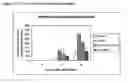 Fig. 15 - Methods of treating cancer comprising administering an interleukin-6 antibody variable region