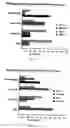 Fig. 04 - Suppression of TNFalpha and IL-12 in therapy