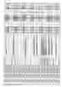 Fig. 66 - proteome compositions and methods