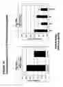 Fig. 17 - Ovr110 antibody compositions and methods of use