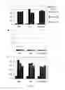 Fig. 20 - Method for producing catalytic antibodies (variants), antigens for immunization and nucleotide sequence