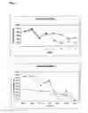 Fig. 07 - Surface-located campylobacter jejuni polypeptides