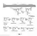 Fig. 02 - Identification and application of antibiotic synergy