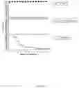 Fig. 05 - Immunization of avians by administration of non-replicating vectored vaccines