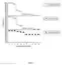 Fig. 08 - Immunization of avians by administration of non-replicating vectored vaccines