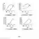 Fig. 07 - Fusion proteins comprising modified allergens of the ns-ltps family, use thereof and pharmaceutical compositions comprising the same