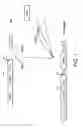 Fig. 02 - Preparations of growth hormone