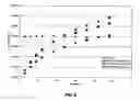 Fig. 09 - Carboxyalkylcellulose esters for administration of poorly soluble pharmaceutically active agents