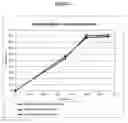 Fig. 02 - Pharmaceutical formulations of oxcarbazepine and methods for its preparation