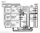 Fig. 15 - Systems and method for homeostatic blood states