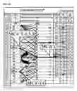 Fig. 41 - Systems and method for homeostatic blood states