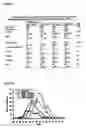 Fig. 44 - Systems and method for homeostatic blood states
