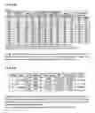 Fig. 49 - Systems and method for homeostatic blood states