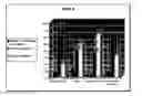 Fig. 03 - Composition and method for promoting weight loss