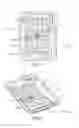 Fig. 02 - Container having internal reservoir