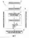 Fig. 02 - Edible candy confection with improved shelf-life and method of making thereof